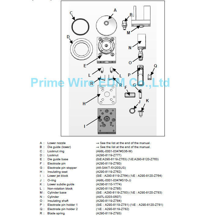 A290-8120-Z781  Electrode pin holder 1
